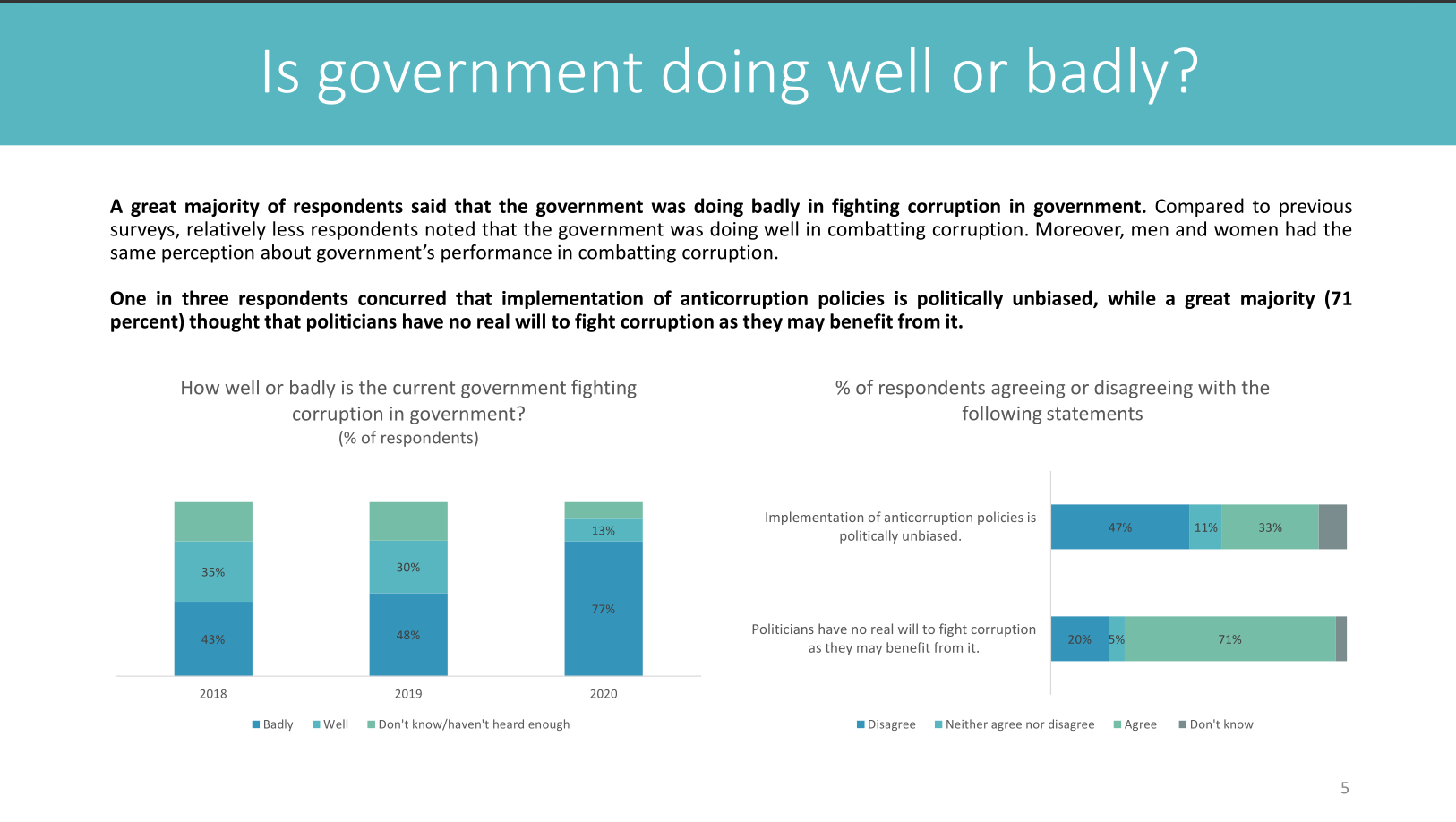 The Wever-Croes cabinet's integrity policy: Do as I say, not as I do